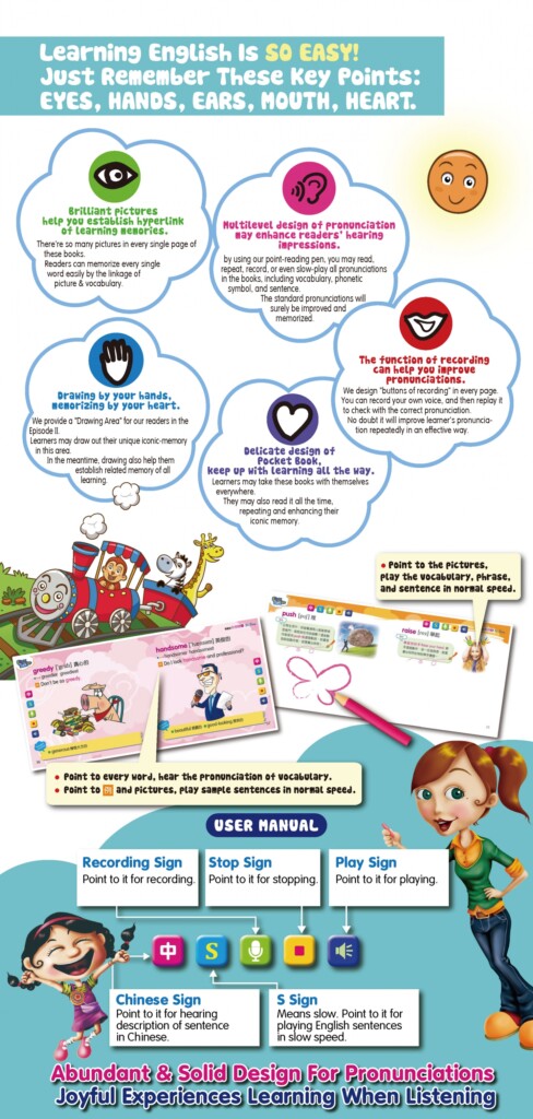 easy talk introduction 2